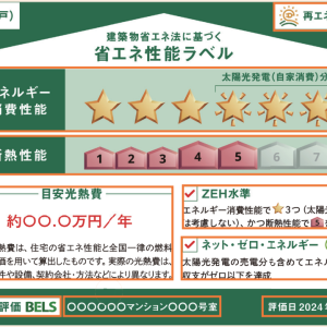 2024年4月からスタート！「省エネ性能表示制度」ってなに？